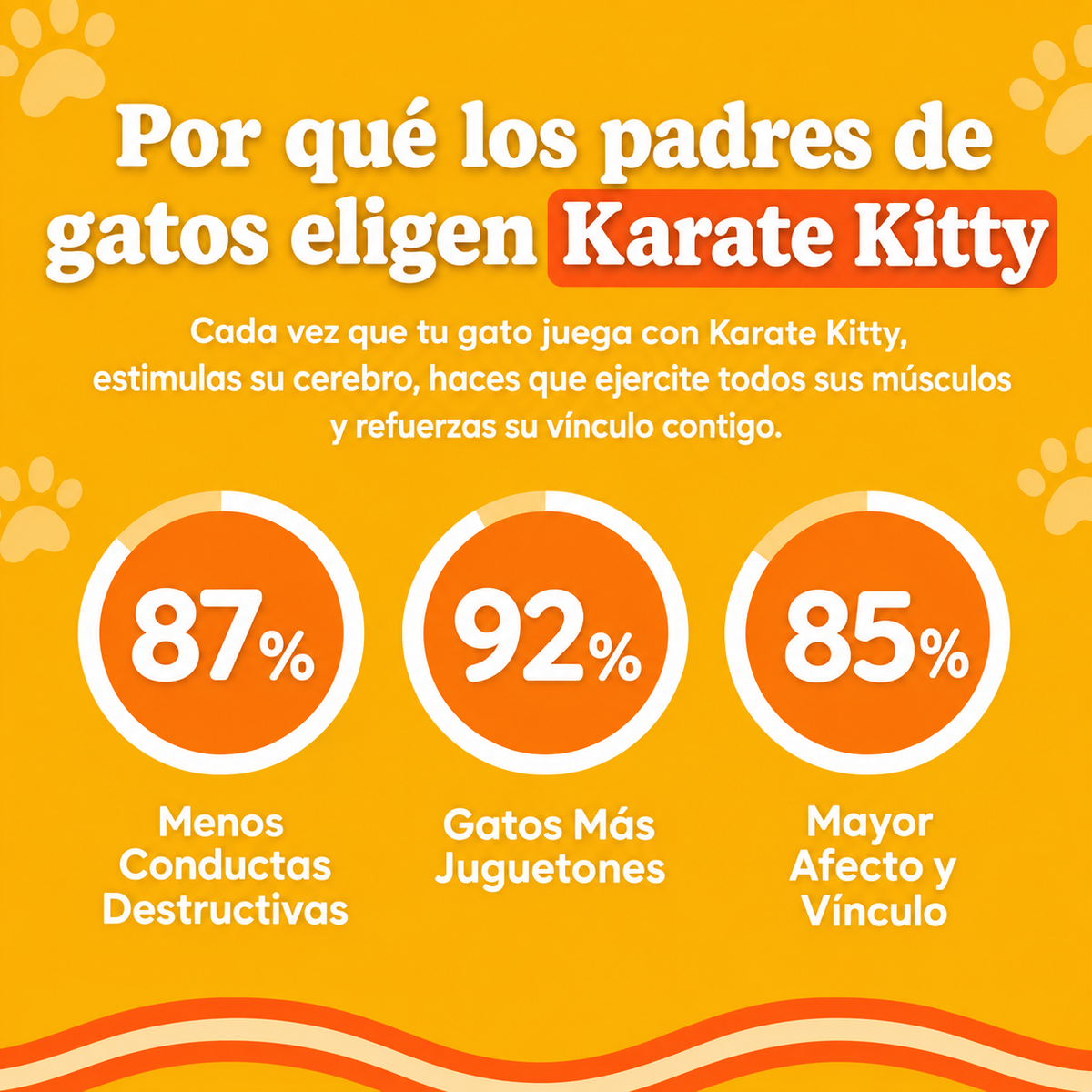 Guante Karate Kitty