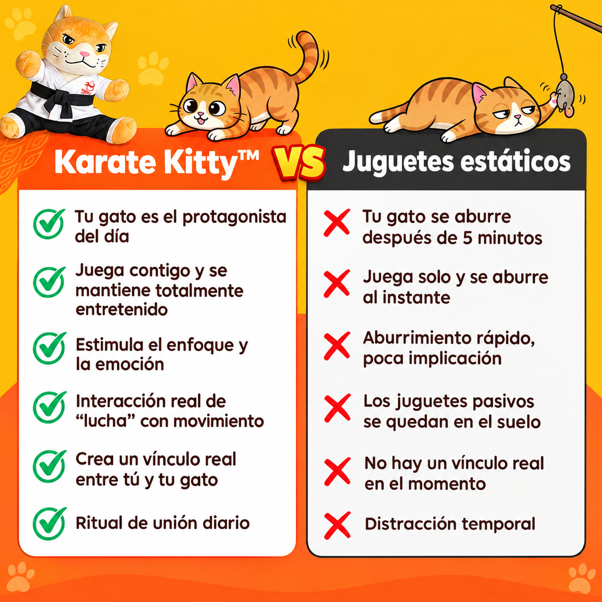 Guante Karate Kitty