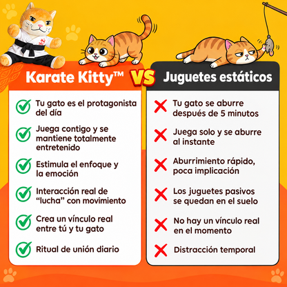 Guante Karate Kitty